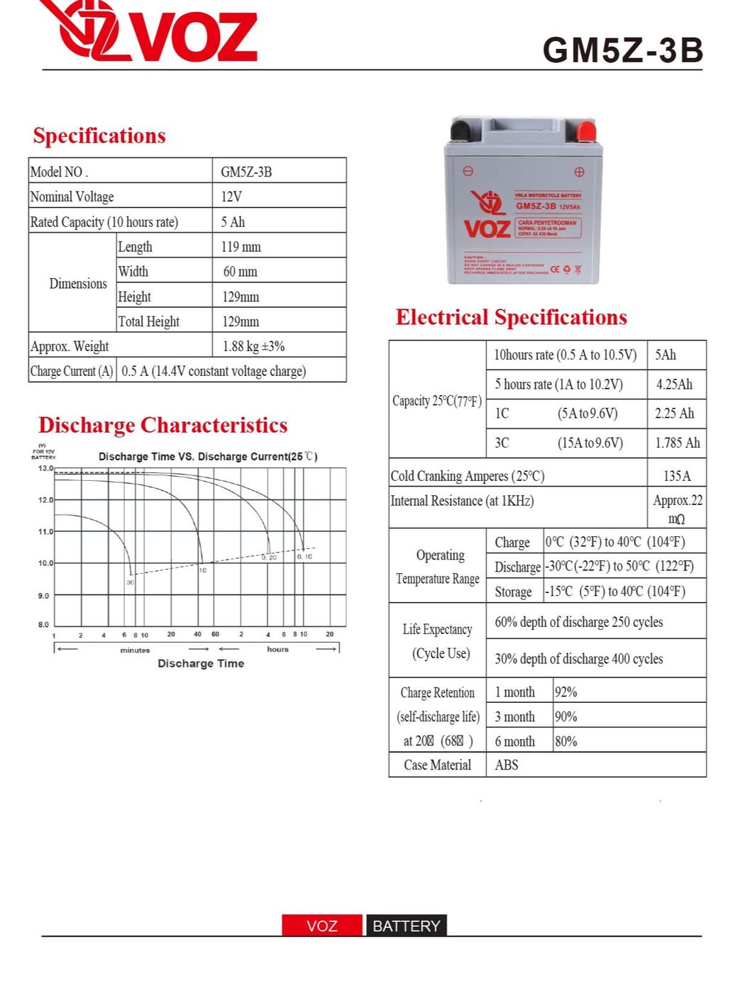 Voz Aki Motor GM5Z-3B 12V 5Ah - Baterai Aki Motor 4