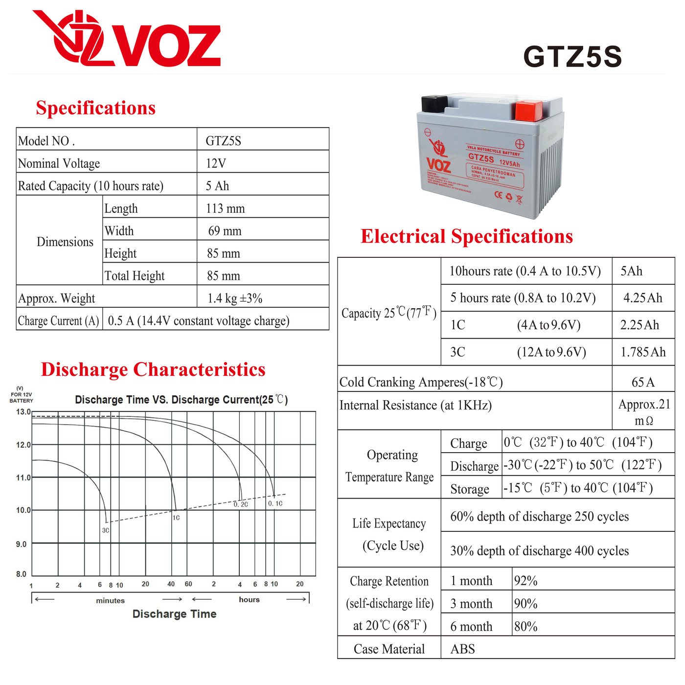 Voz Aki Motor GTZ5S 12V 5Ah - Baterai Aki Motor 4