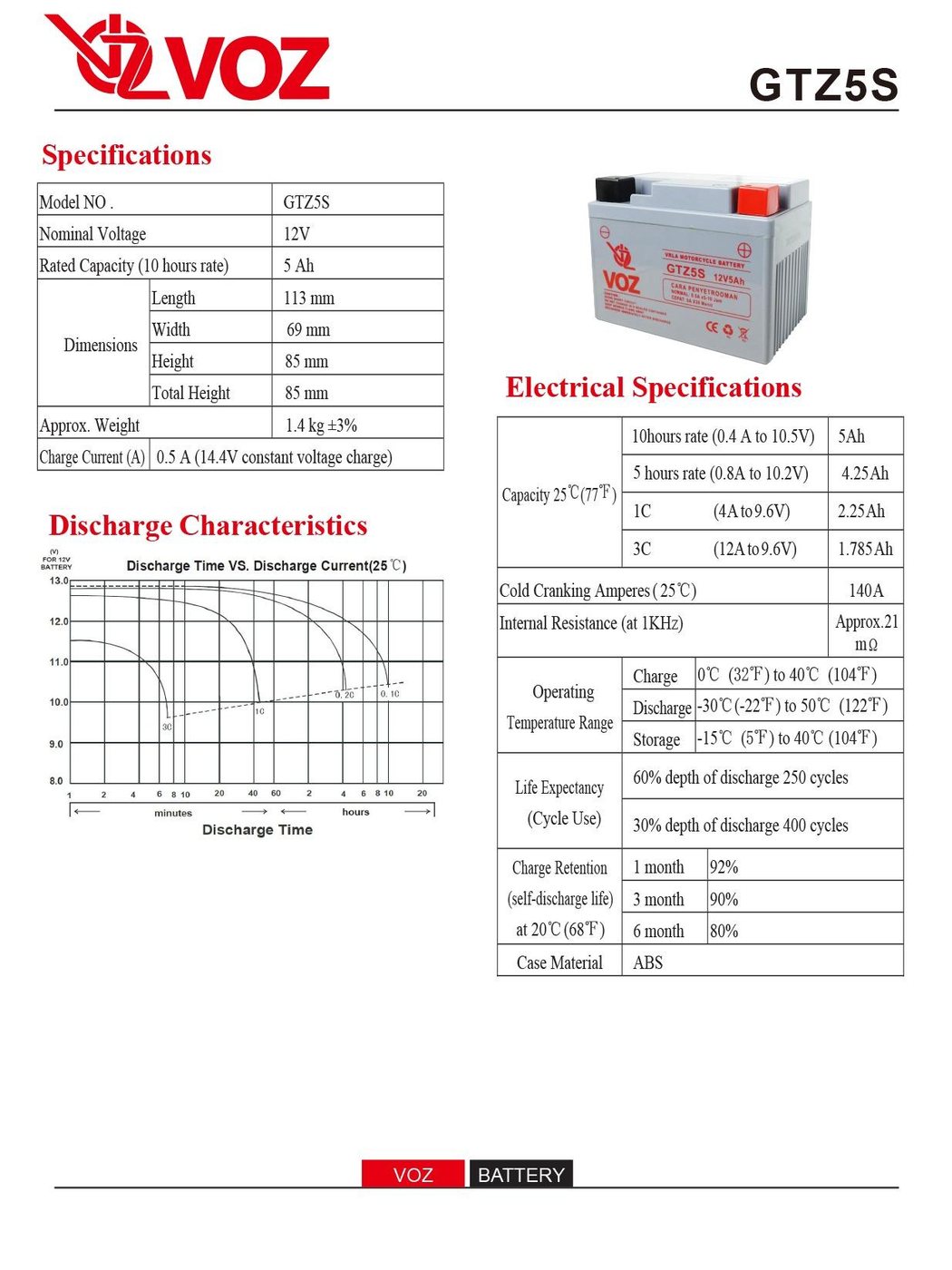 Voz Aki Motor GTZ5S 12V 5Ah - Baterai Aki Motor 4