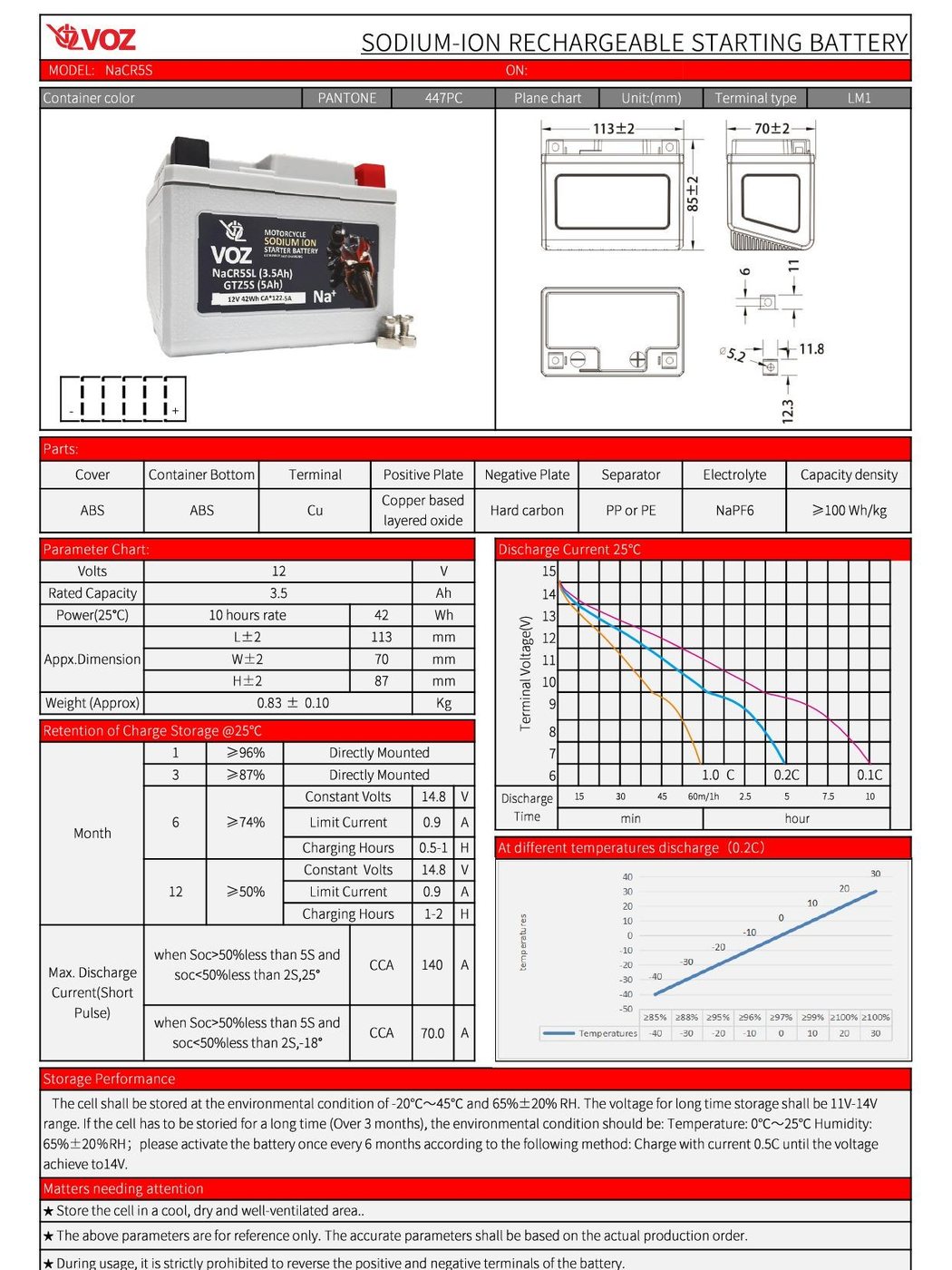 VOZ AKI MOTOR Sodium Ion - NACR5SL(3.5 Ah)- GTZ5S(5Ah) CCa 140A 4