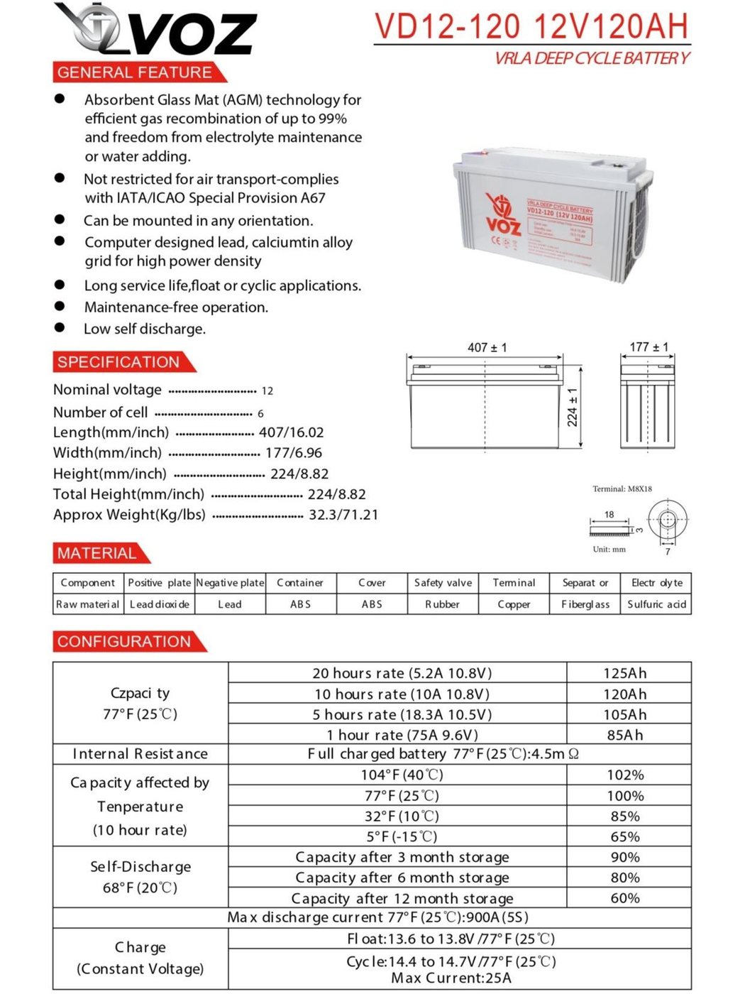 Voz Baterai Deep Cycle 12V 120 Ah | Baterai Solar Panel | Solar Cell 6