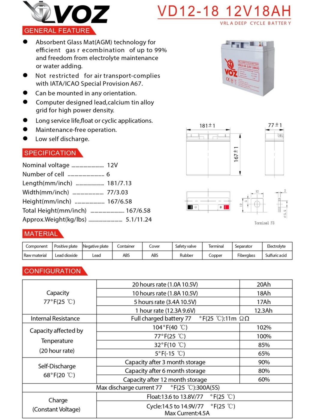 Voz Baterai Deep Cycle 12V 18 Ah| Baterai UPS | Baterai Panel Surya 4