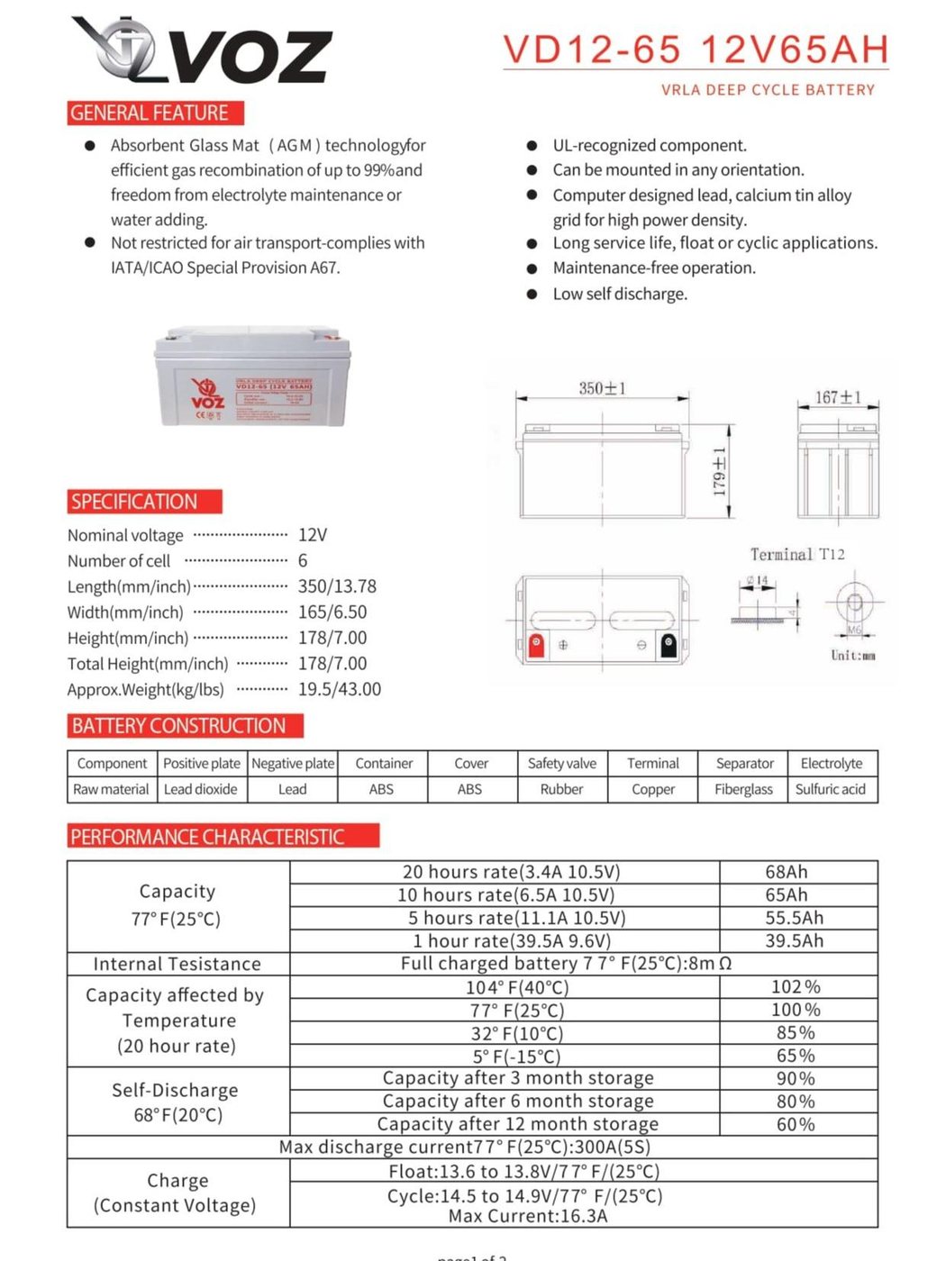 Voz Baterai Deep Cycle 12V 65 Ah| Baterai Solar Panel 4