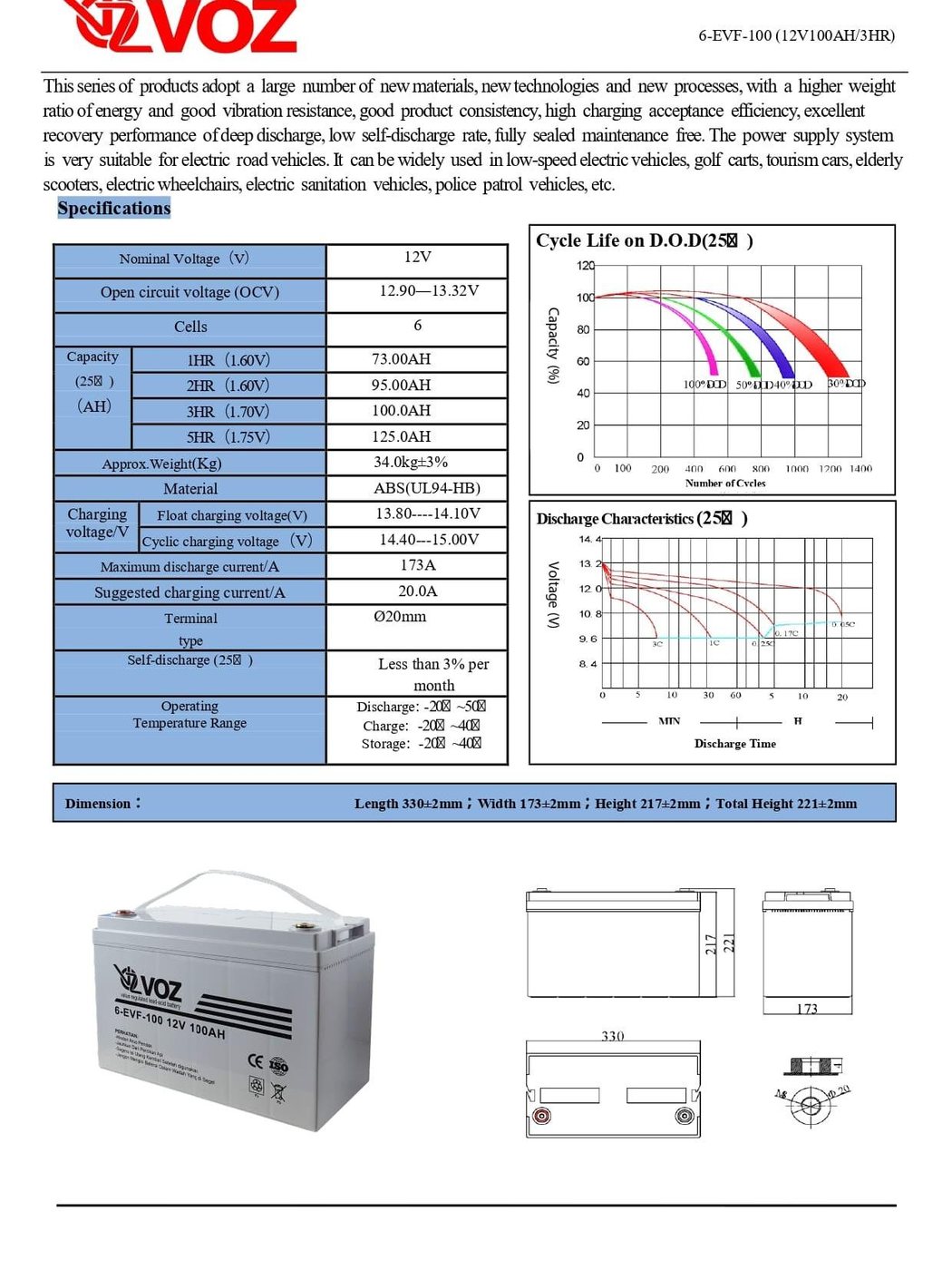 Voz Baterai EVF 12V 100 Ah | Baterai UPS | Baterai Solar Cell 4