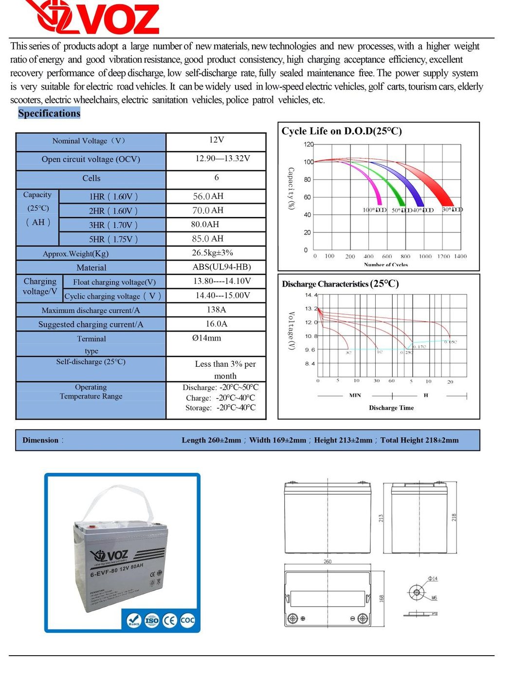 Voz Baterai EVF 12V 80Ah | Baterai UPS | Baterai Solar Cell 5