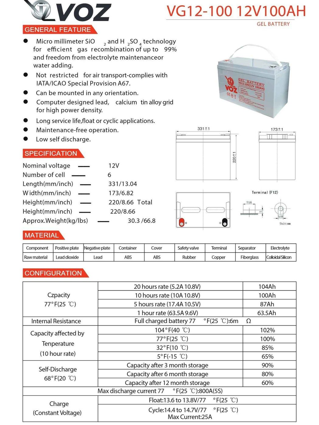 Voz Baterai Gel 12V 100 Ah| Baterai Solar Panel |Baterai Solar Cell 5