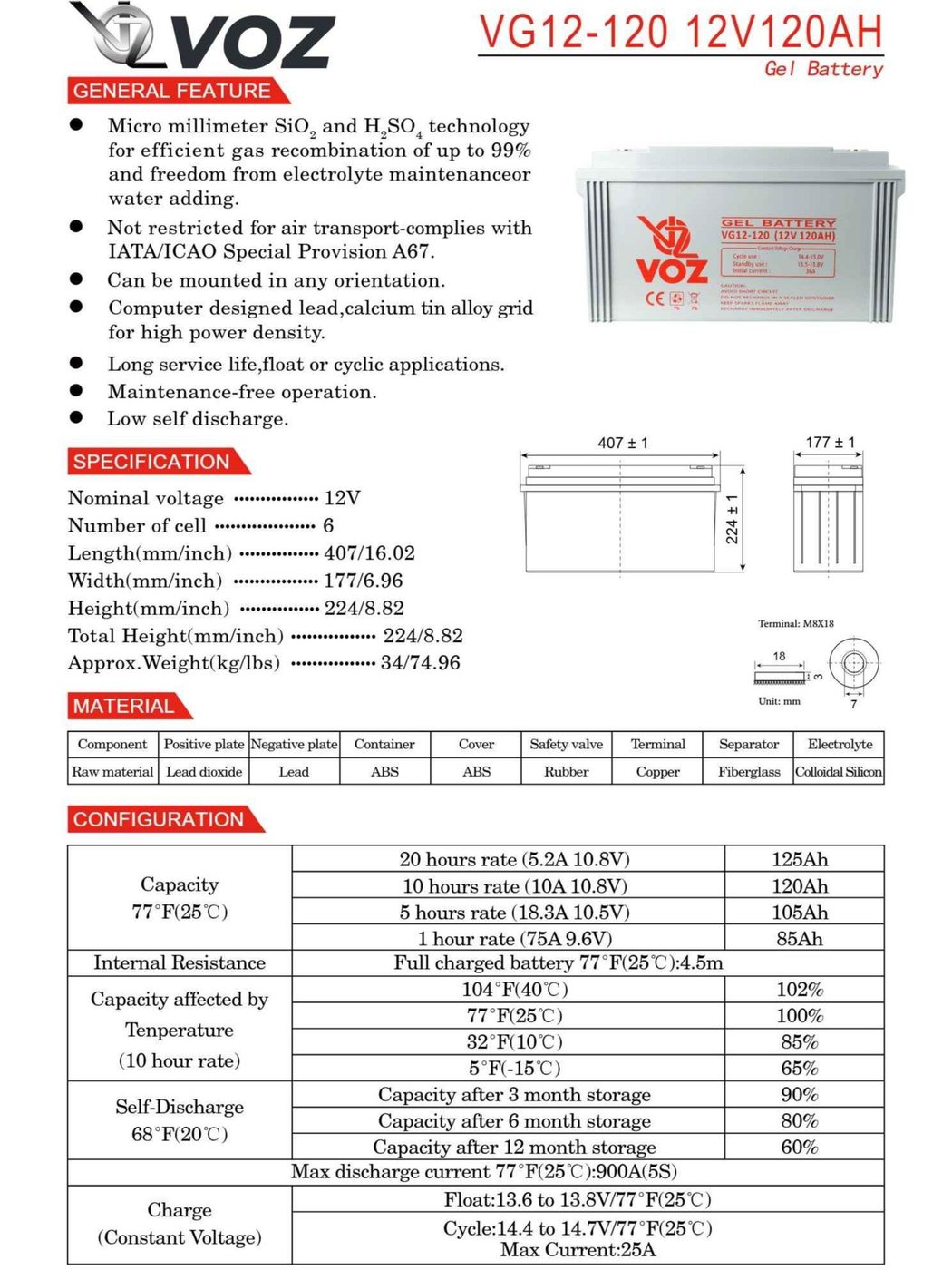 Voz Baterai Gel 12V 120 Ah| Baterai Solar Panel | Baterai Solar Cell 4