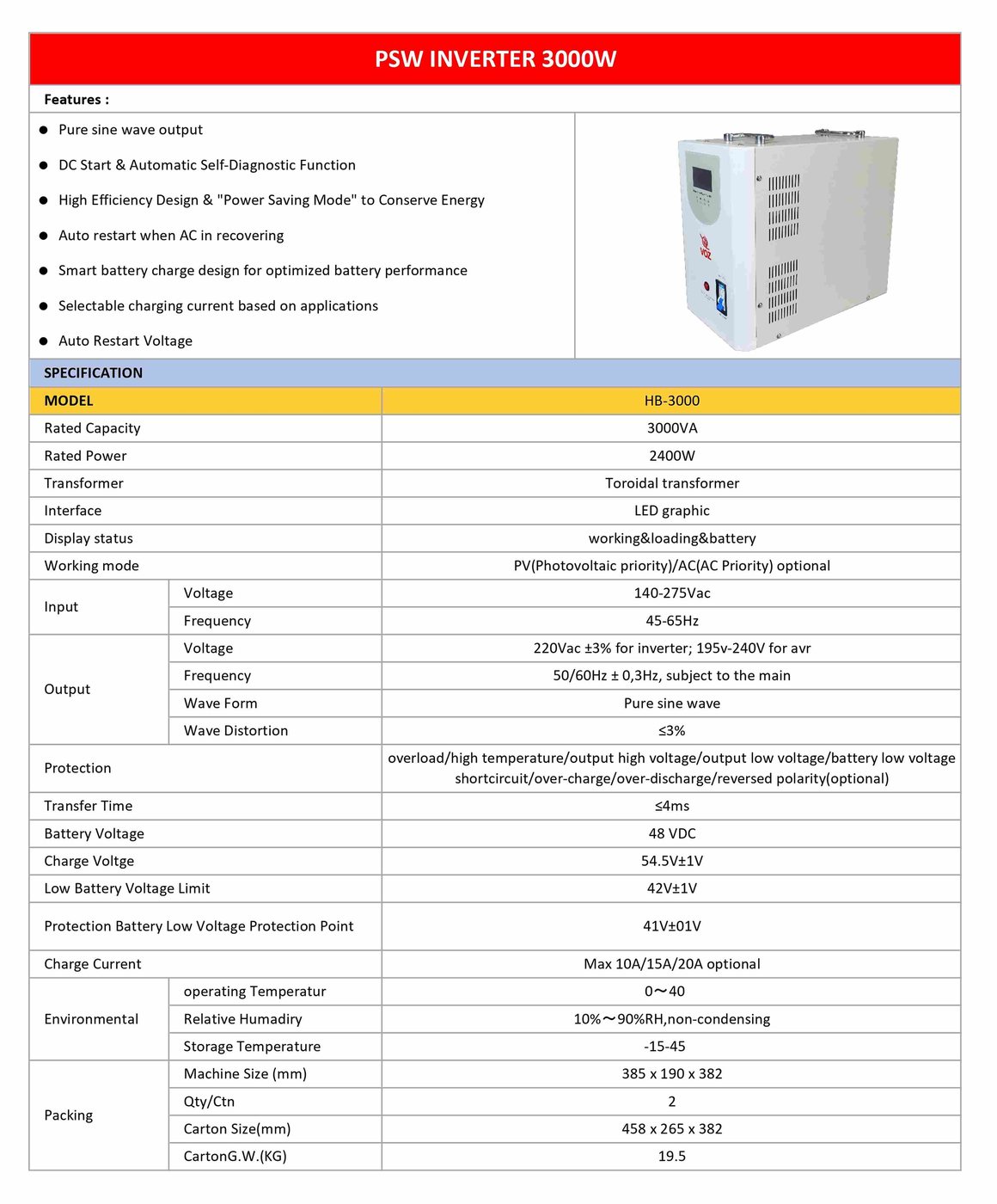 VOZ Baterai Inverter PSW 3000 Watt 6