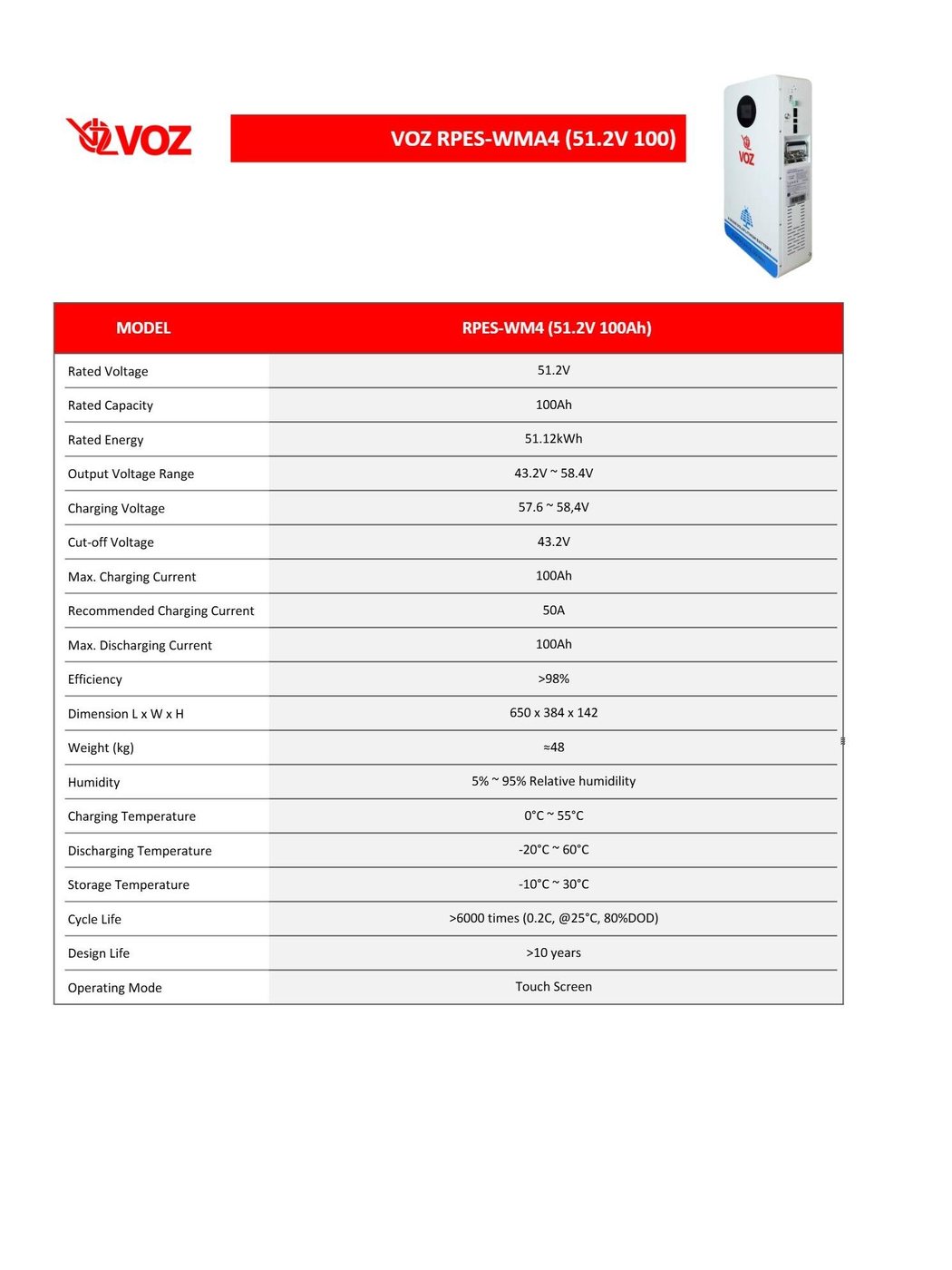 Voz Baterai LiFePO4 51.2V 100 Ah Wall Mounted 3