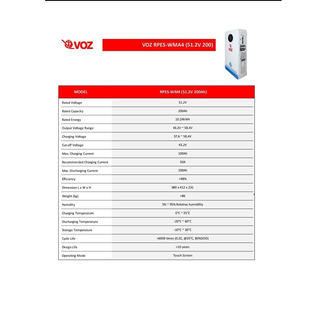 Voz Baterai LiFePO4 51.2V 200 Ah Wall Mounted 4