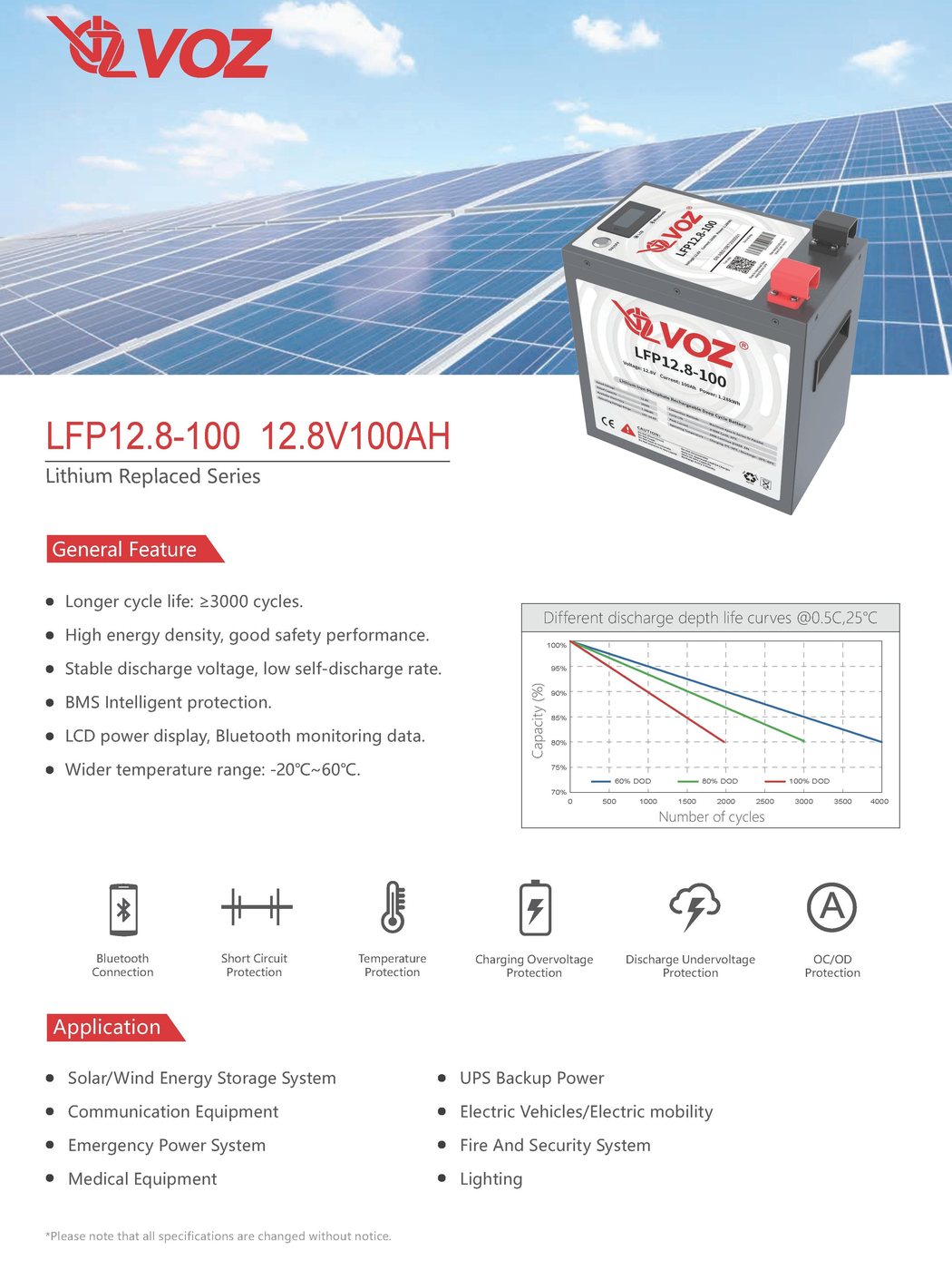 VOZ Baterai LifePO4 Iron Case 12.8V 100Ah | Baterai LFP 12.8V 100Ah | LFP 12.8-100 5