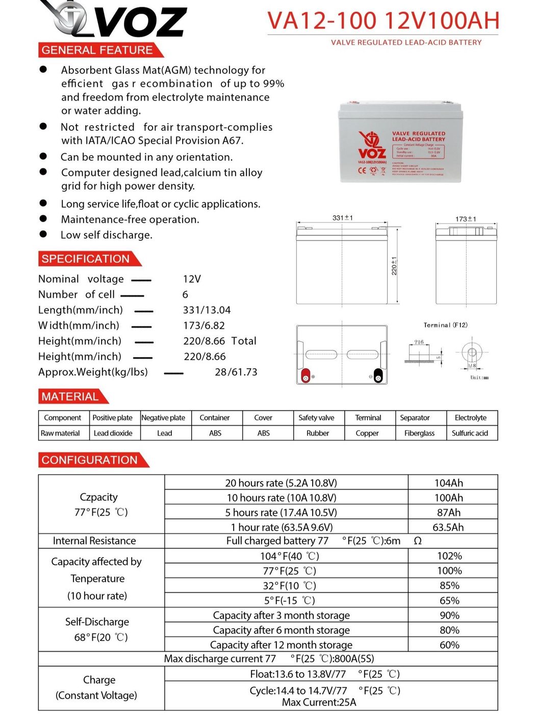 Voz Baterai VRLA 12V 100 Ah Short| Baterai Solar Panel | Panel Surya 4
