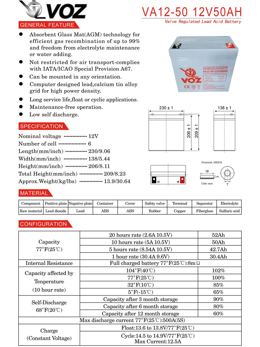 Voz Baterai VRLA 12V 50 Ah| Baterai UPS | Baterai Solar Cell 4