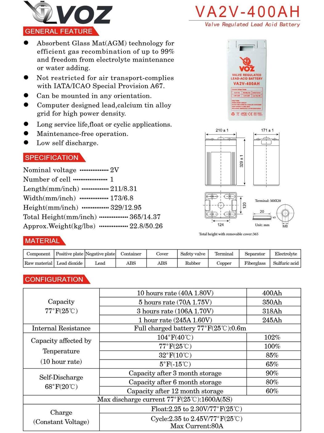 Voz Baterai VRLA 2V 400 Ah| Baterai UPS | Baterai Solar Cell 4