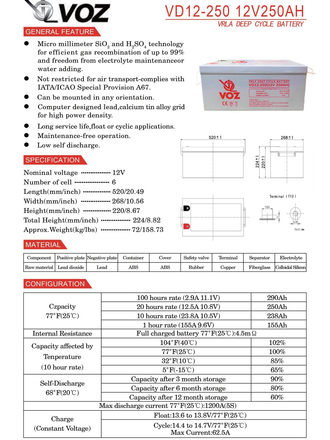 VOZ Battery VRLA Deep Cycle 12V 250Ah | Battery Solar Panel 5