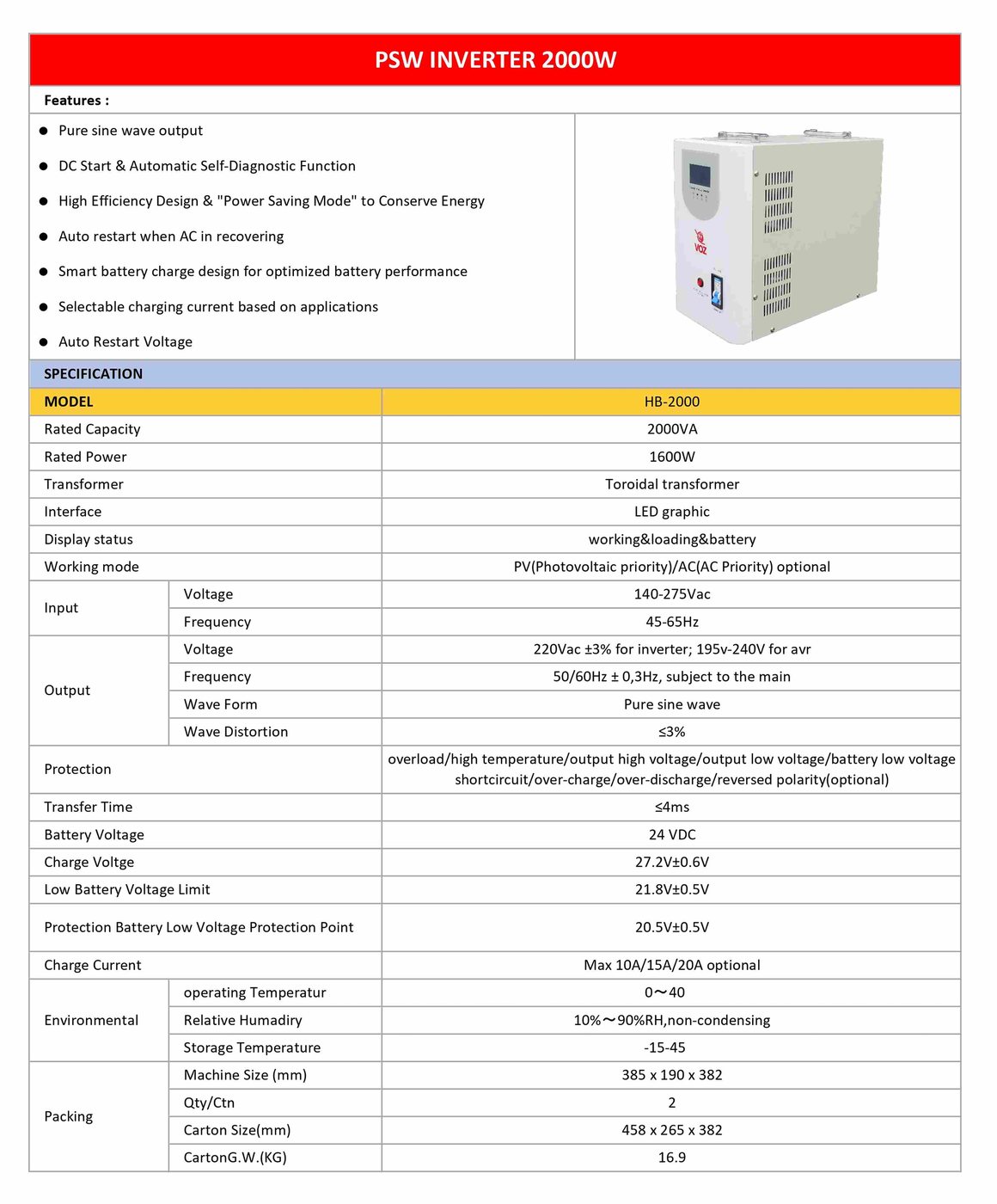 Voz inverter PSW 2000 Watt - Inverter Pure Sine Wave 6