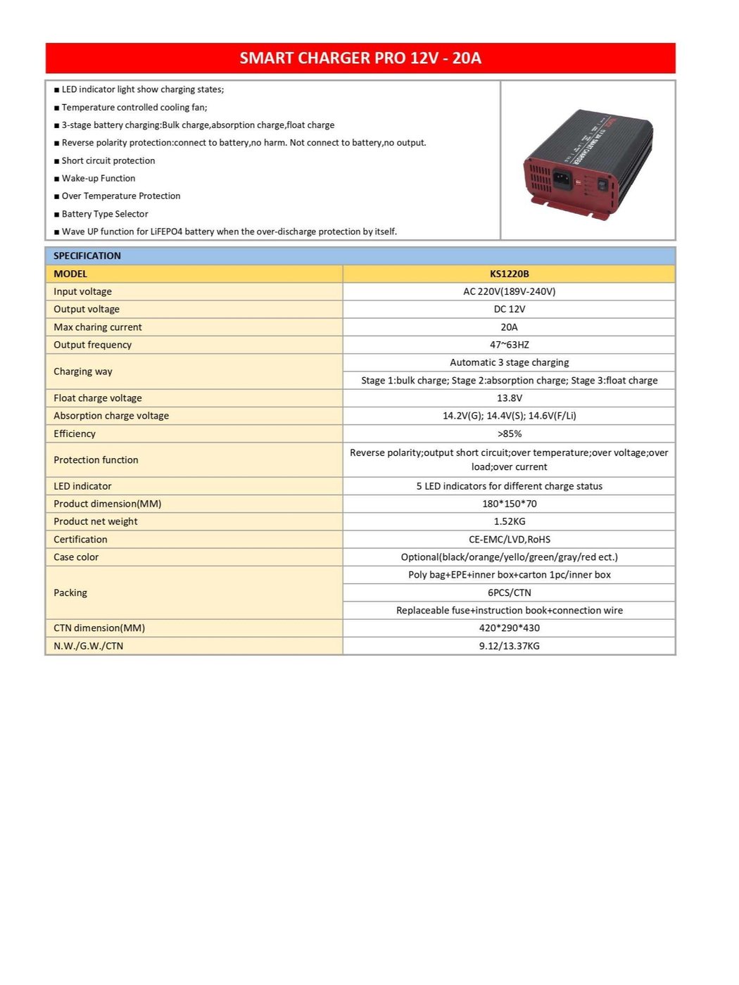 Voz Smart Charger 12V 40A - Charger Baterai Aki 4